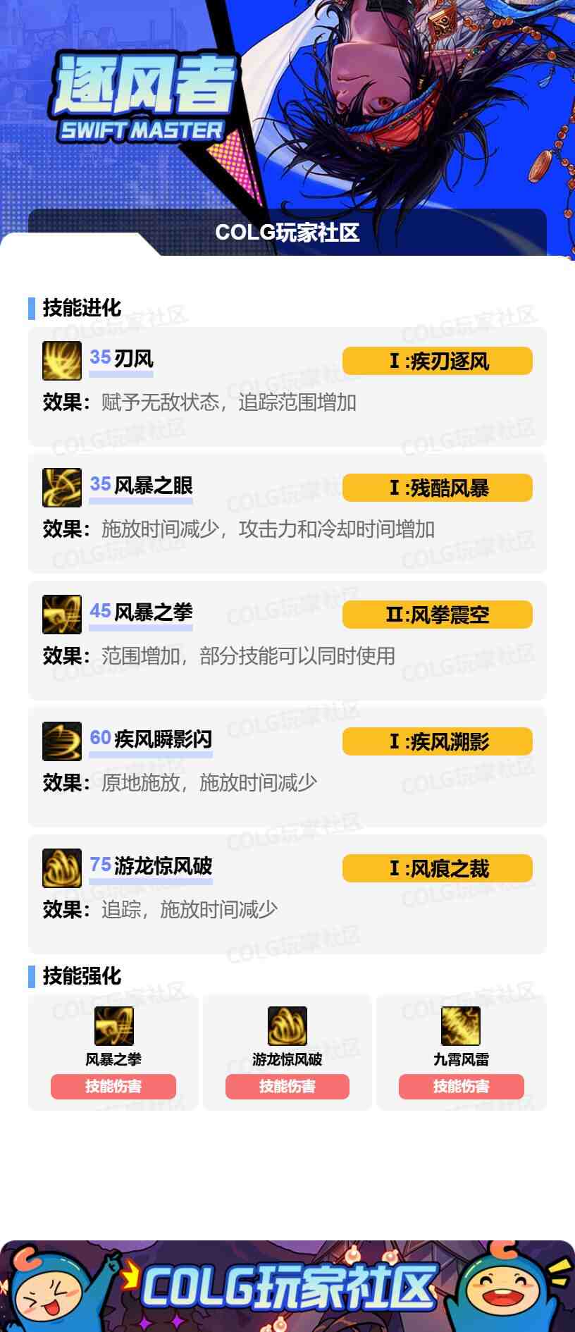 DNF风法VP怎么选