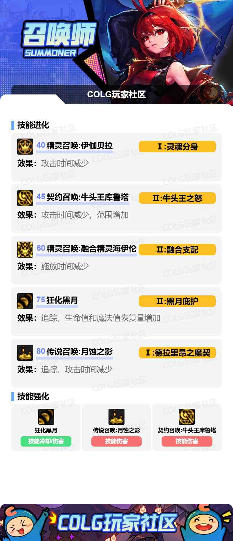 DNF召唤VP怎么选