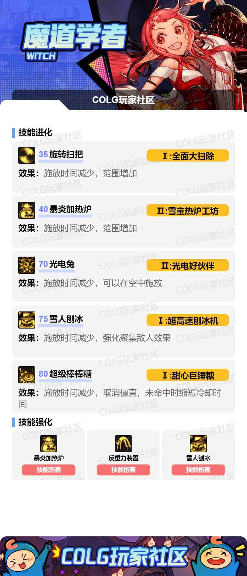 DNF魔道VP怎么选