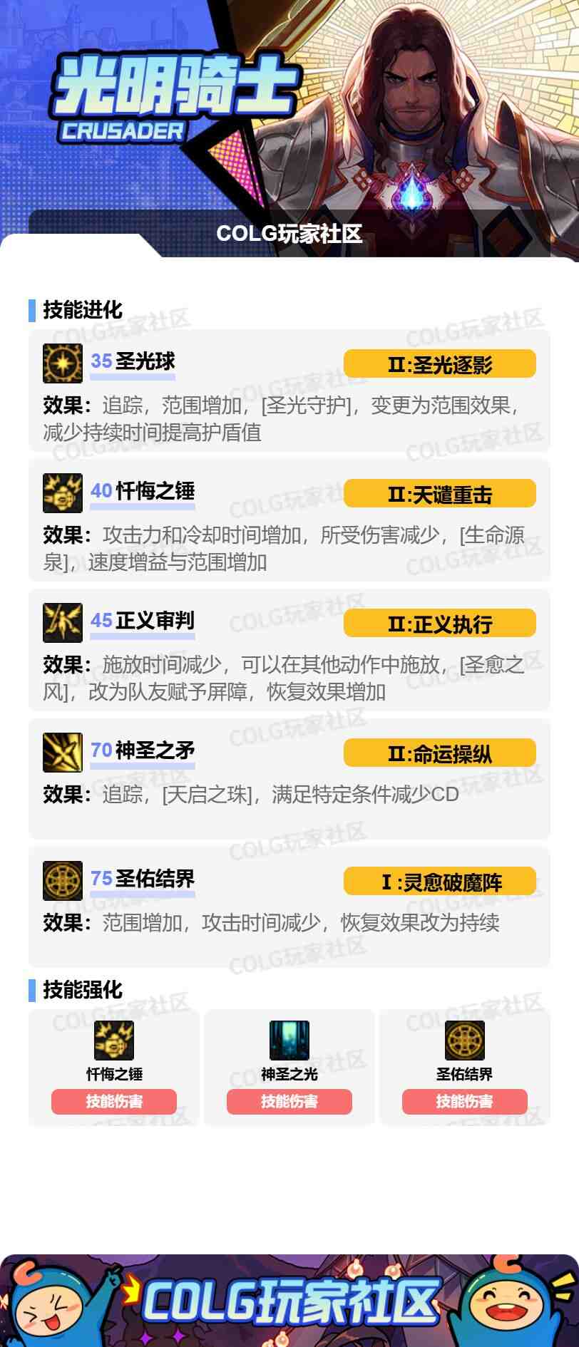 DNF审判VP怎么选