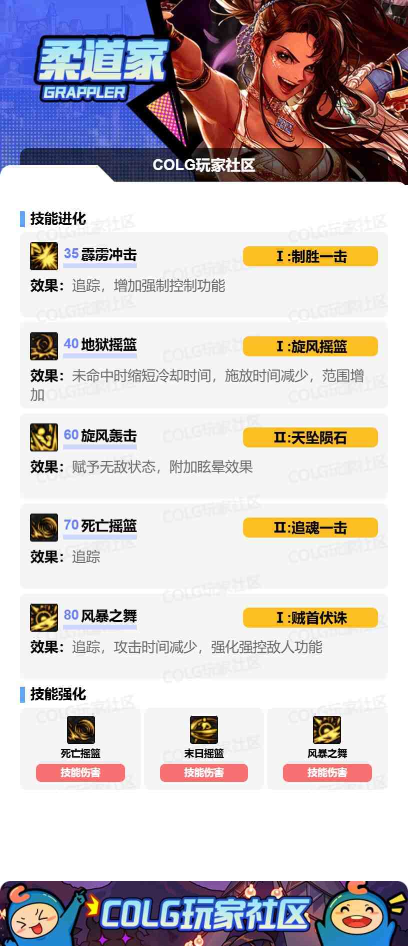 DNF女柔道VP怎么选