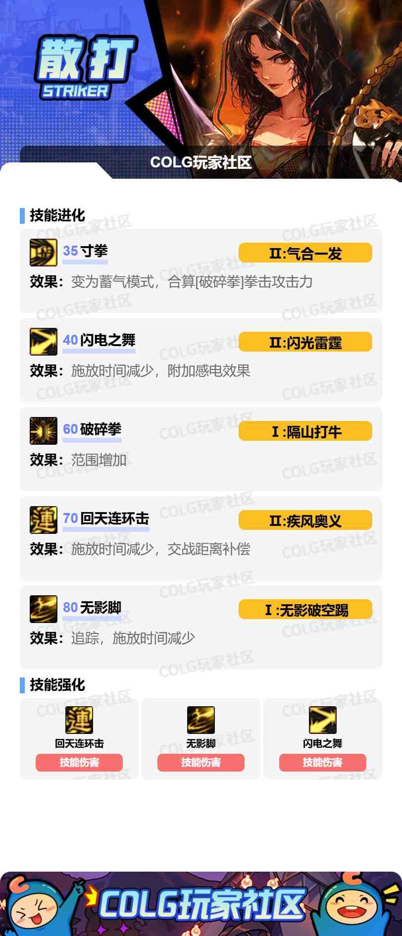 DNF女散打VP怎么选