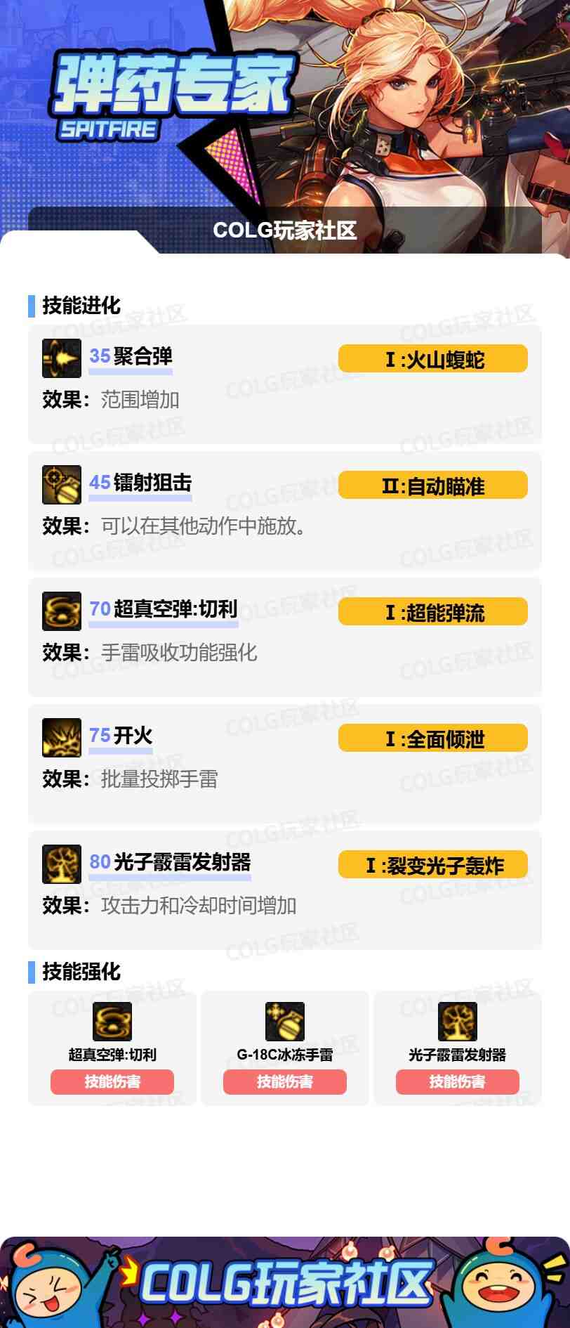 DNF女弹药VP怎么选