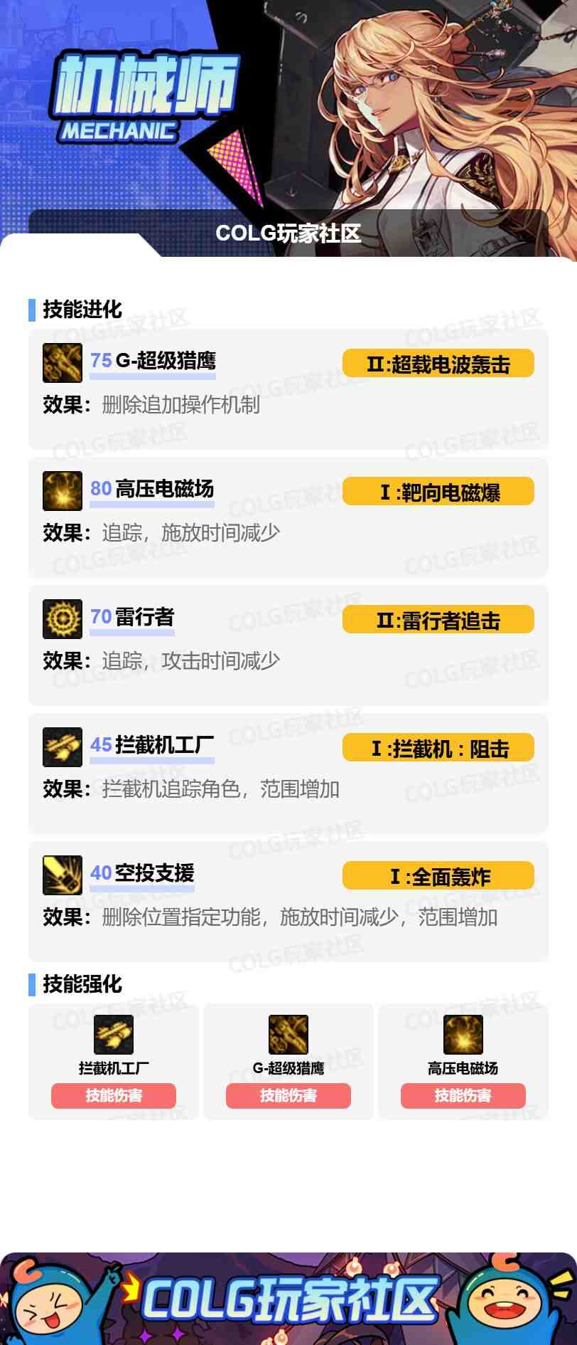 DNF女机械VP怎么选