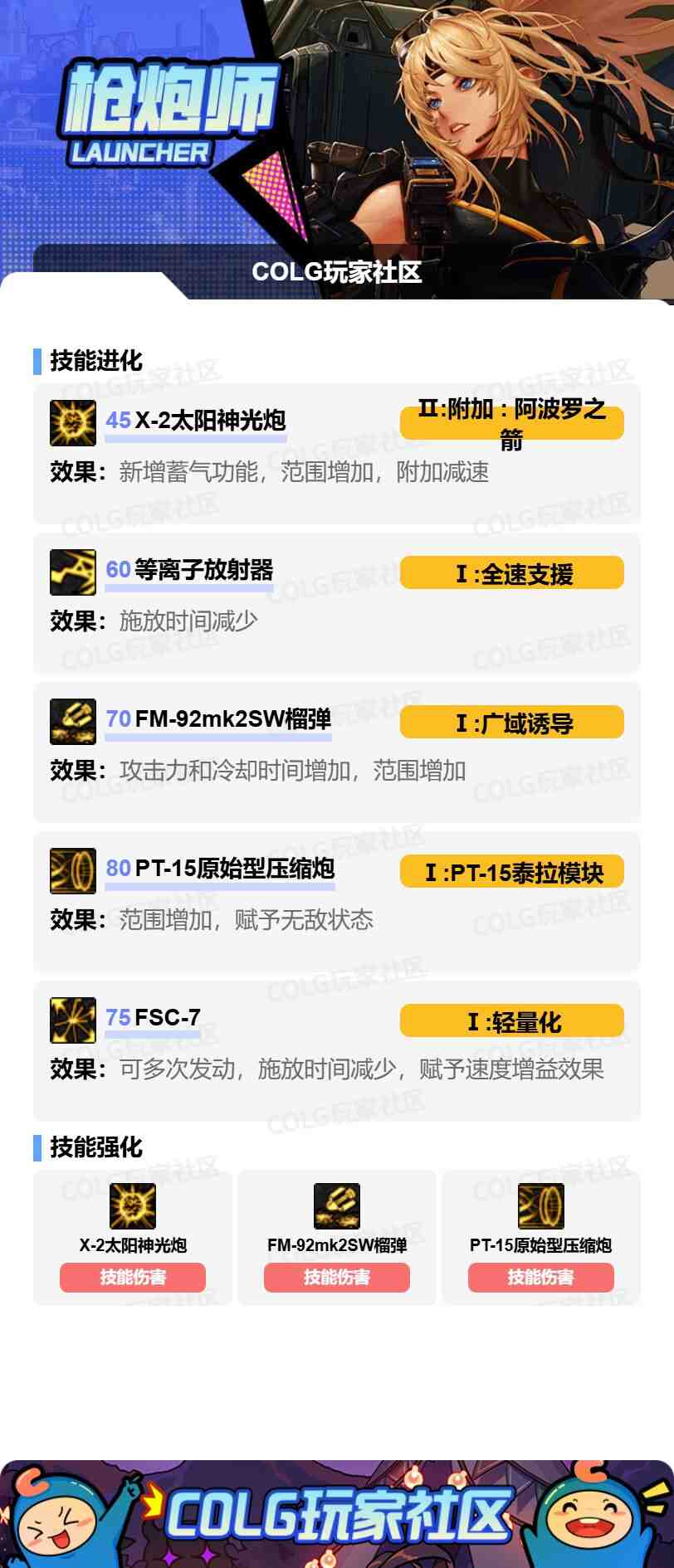 DNF女大枪VP怎么选