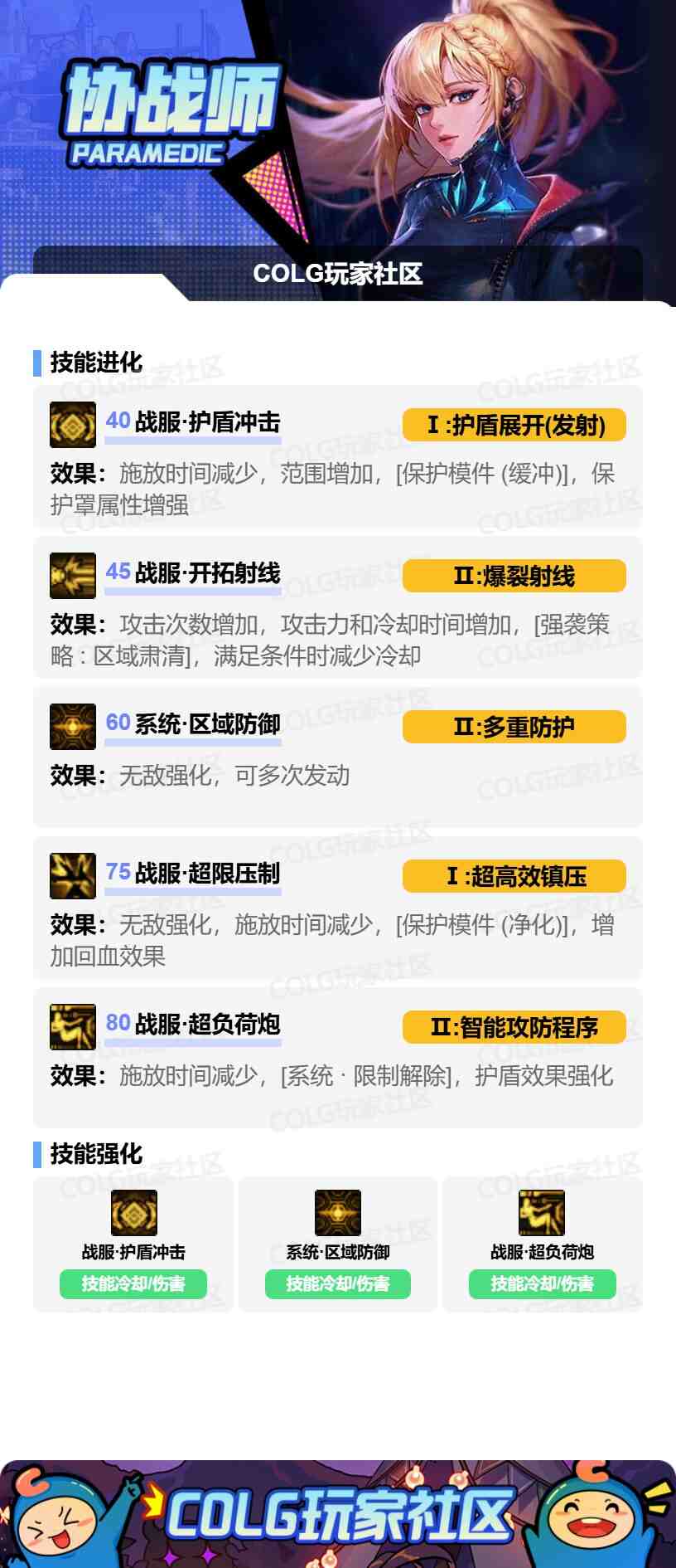 DNF奶枪VP怎么选