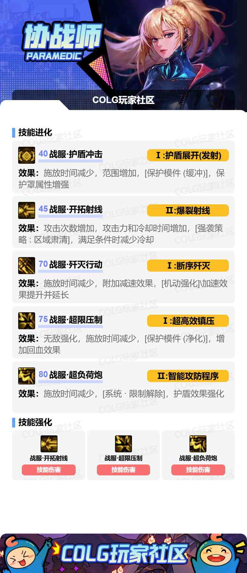 DNF奶枪VP怎么选