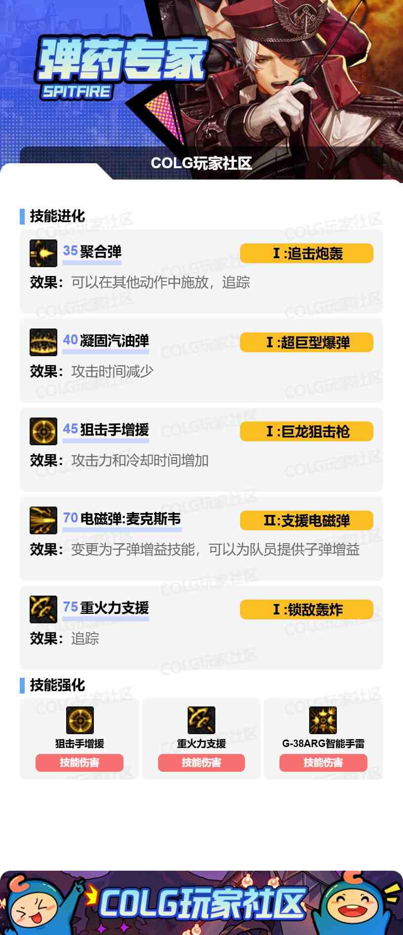 DNF男弹药VP怎么选