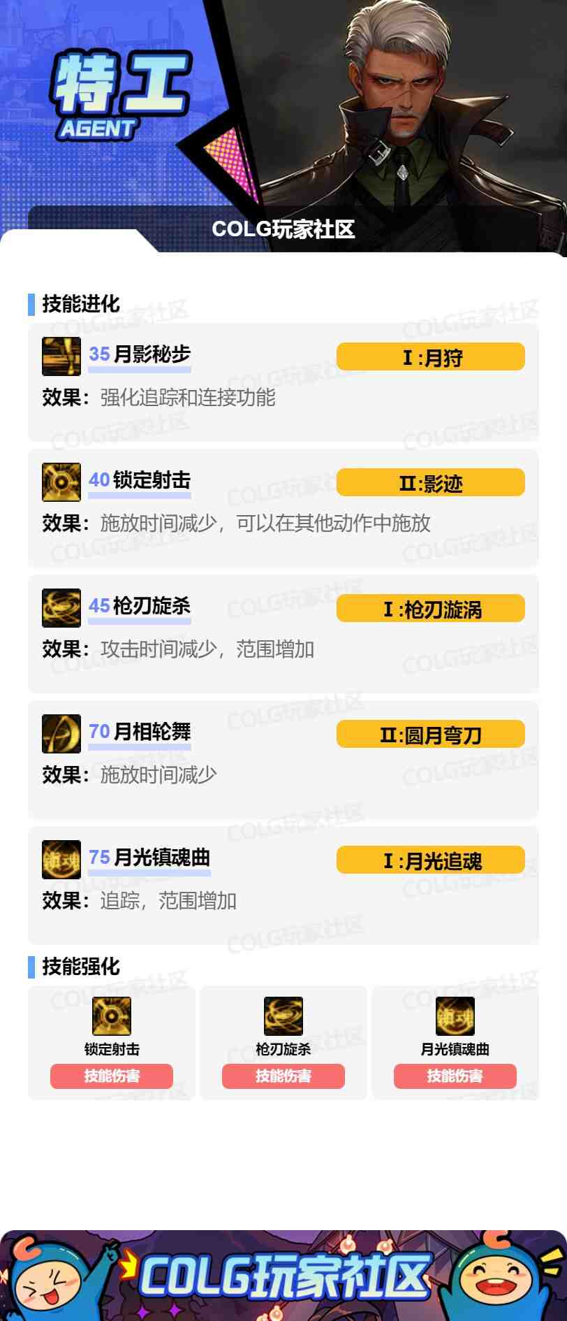 DNF特工VP怎么选