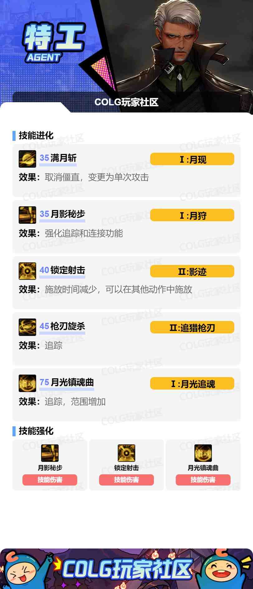 DNF特工VP怎么选