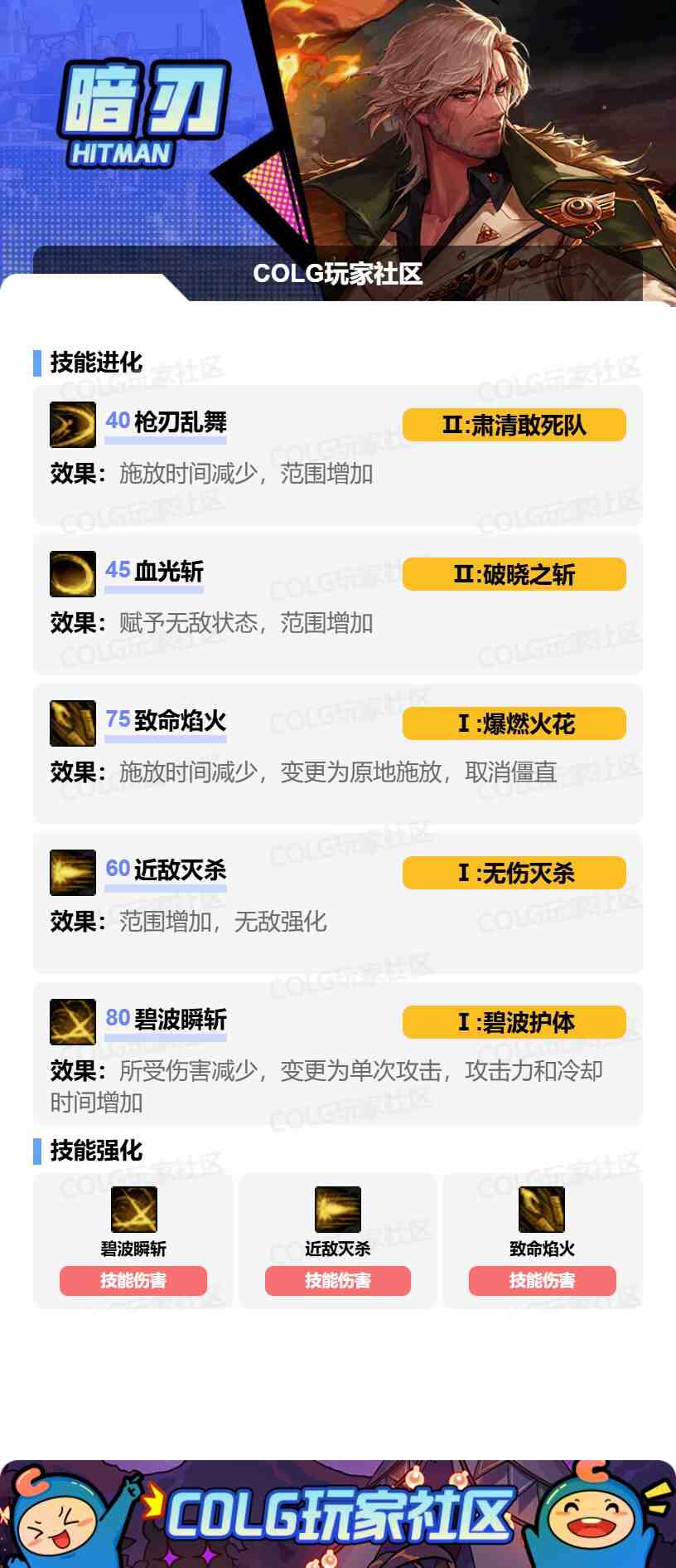 DNF暗刃VP怎么选