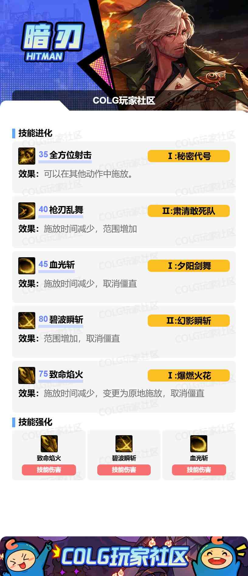 DNF暗刃VP怎么选