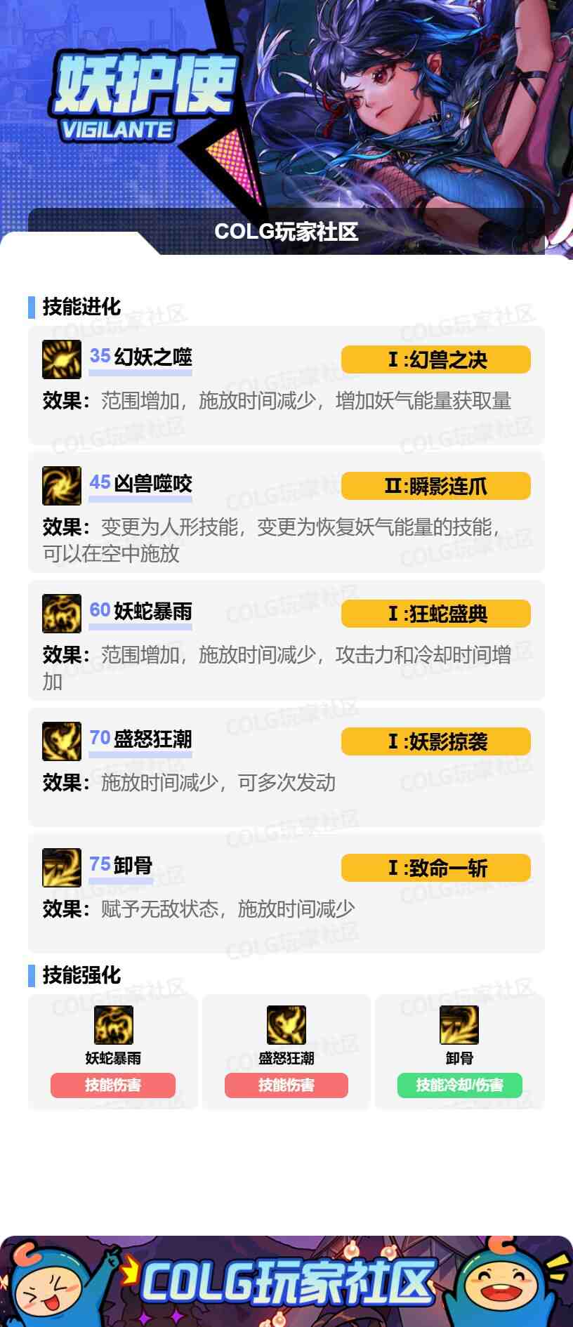 DNF妖护使VP怎么选