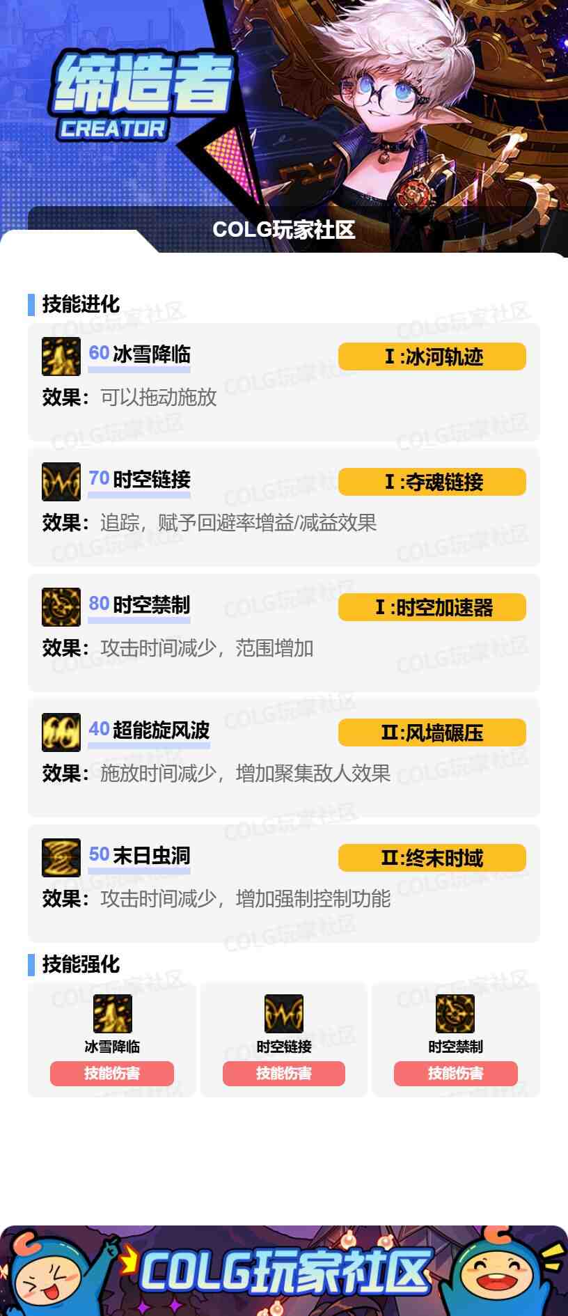 DNF缔造者VP怎么选