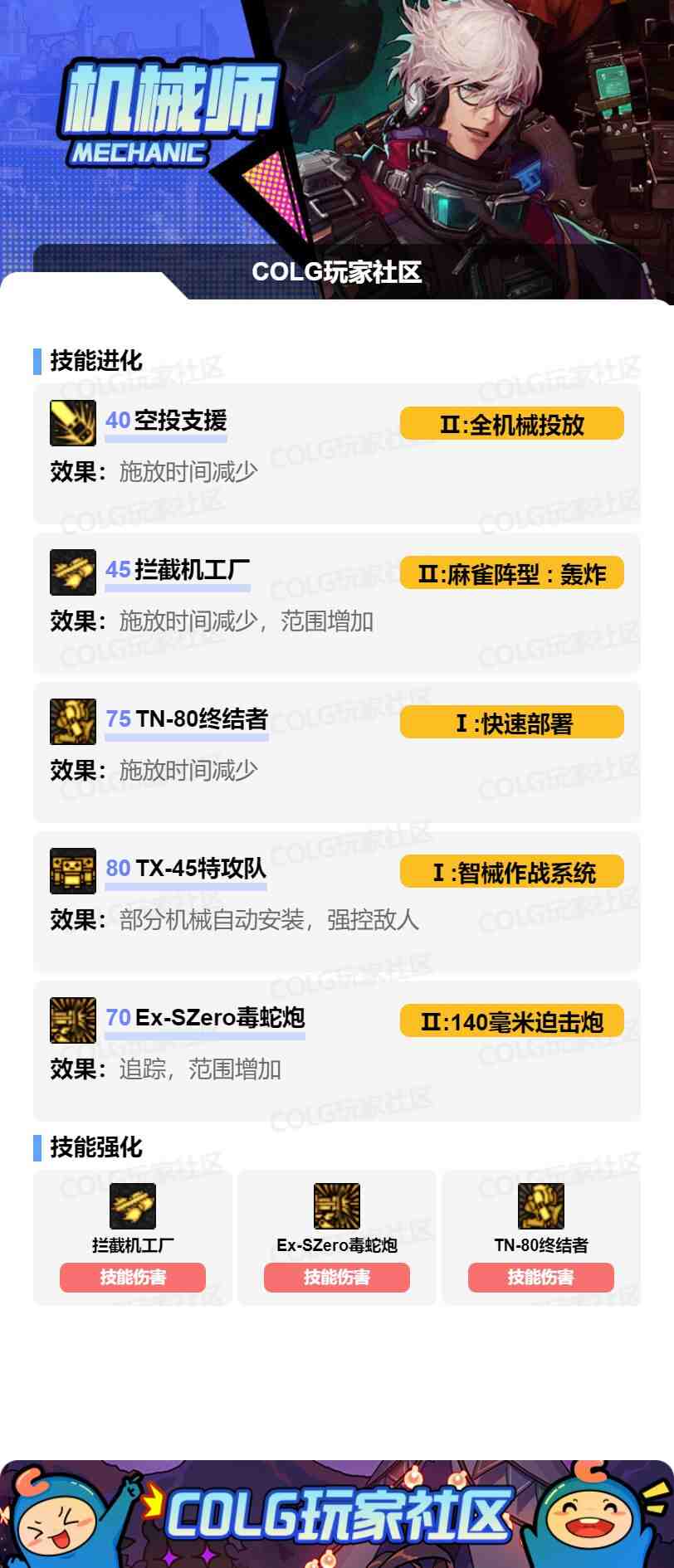 DNF17周年庆男机械加点攻略