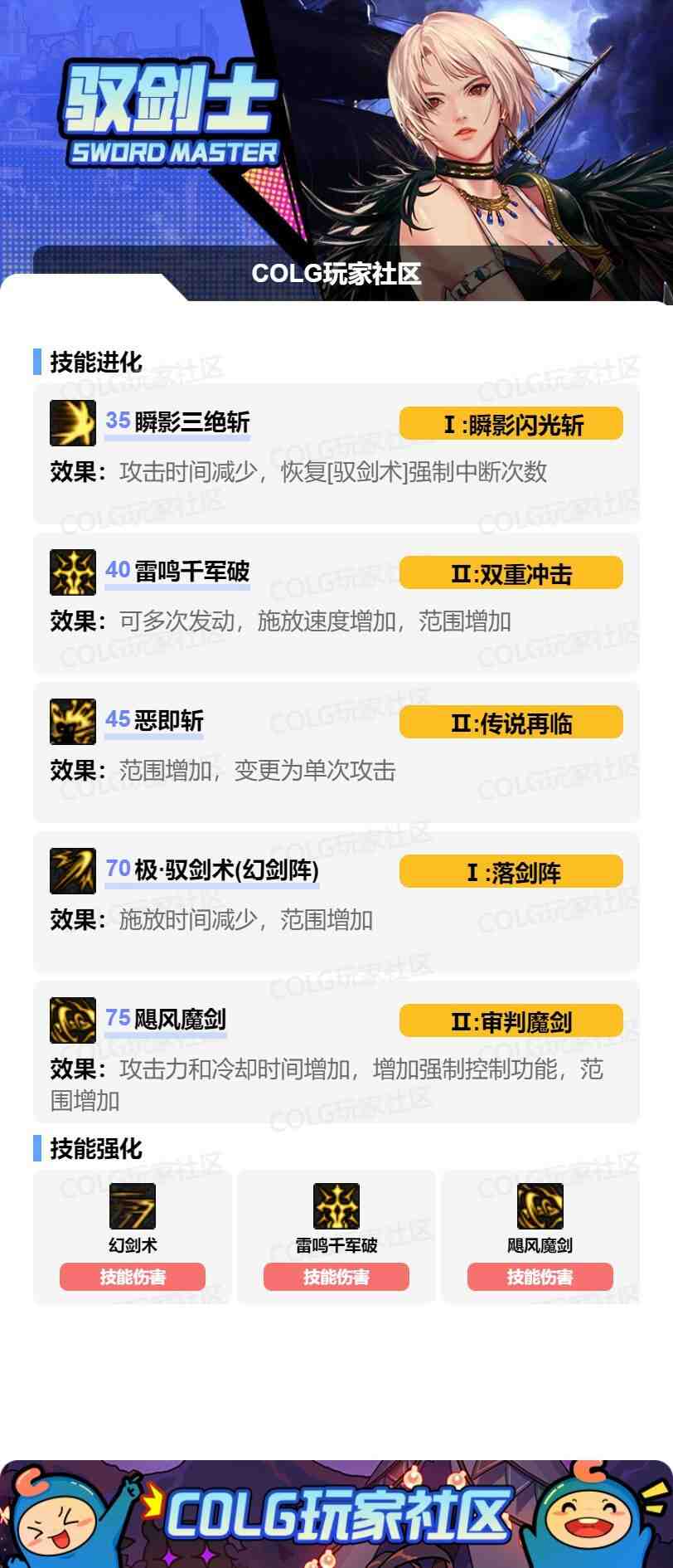 DNF2025国庆版本剑宗加点攻略