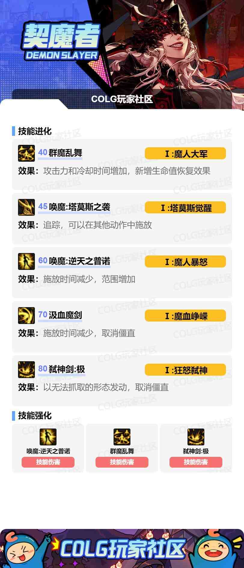 DNF17周年庆剑魔加点攻略