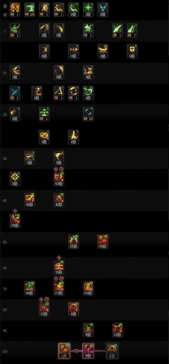 DNF17周年庆剑帝加点攻略