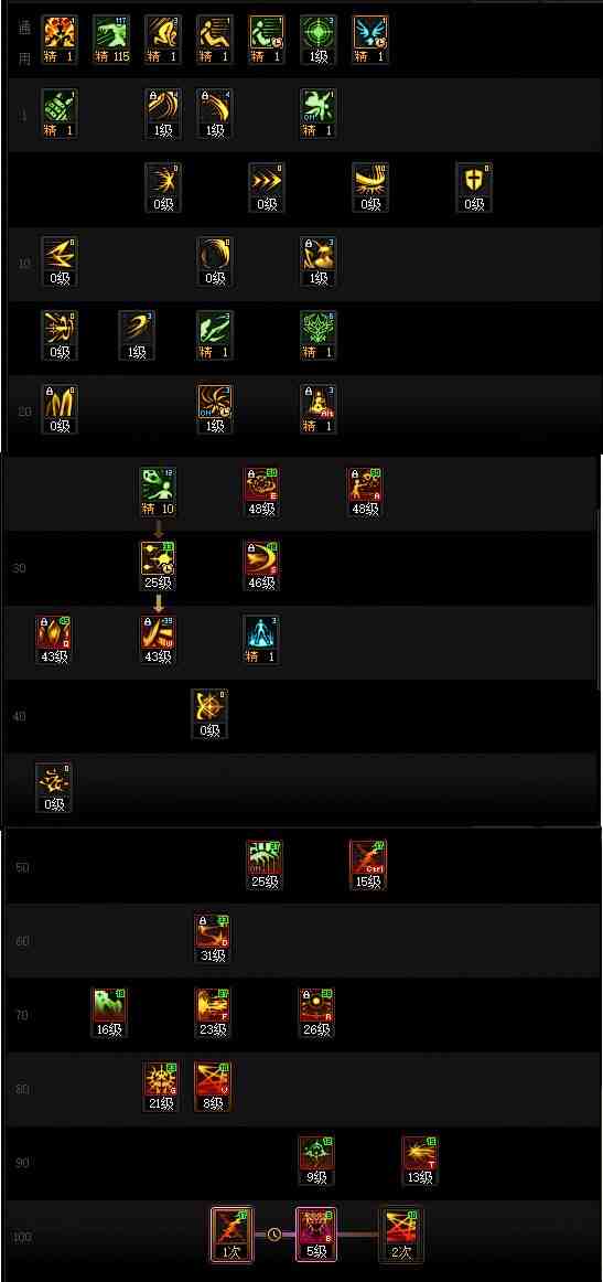 DNF2025金秋版本暗帝加点攻略