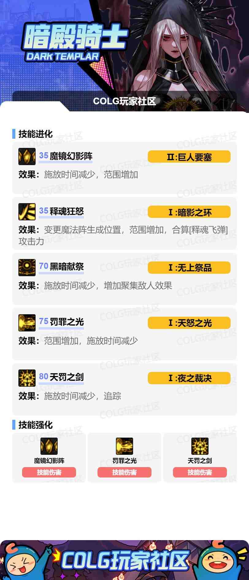 DNF2025金秋版本暗帝加点攻略