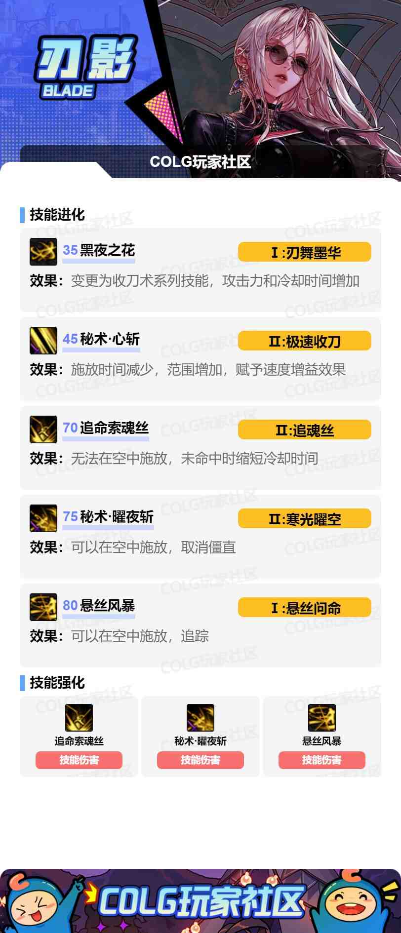 DNF17周年庆刃影加点攻略