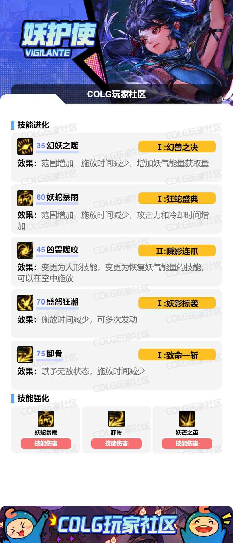 DNF17周年庆妖护使加点攻略