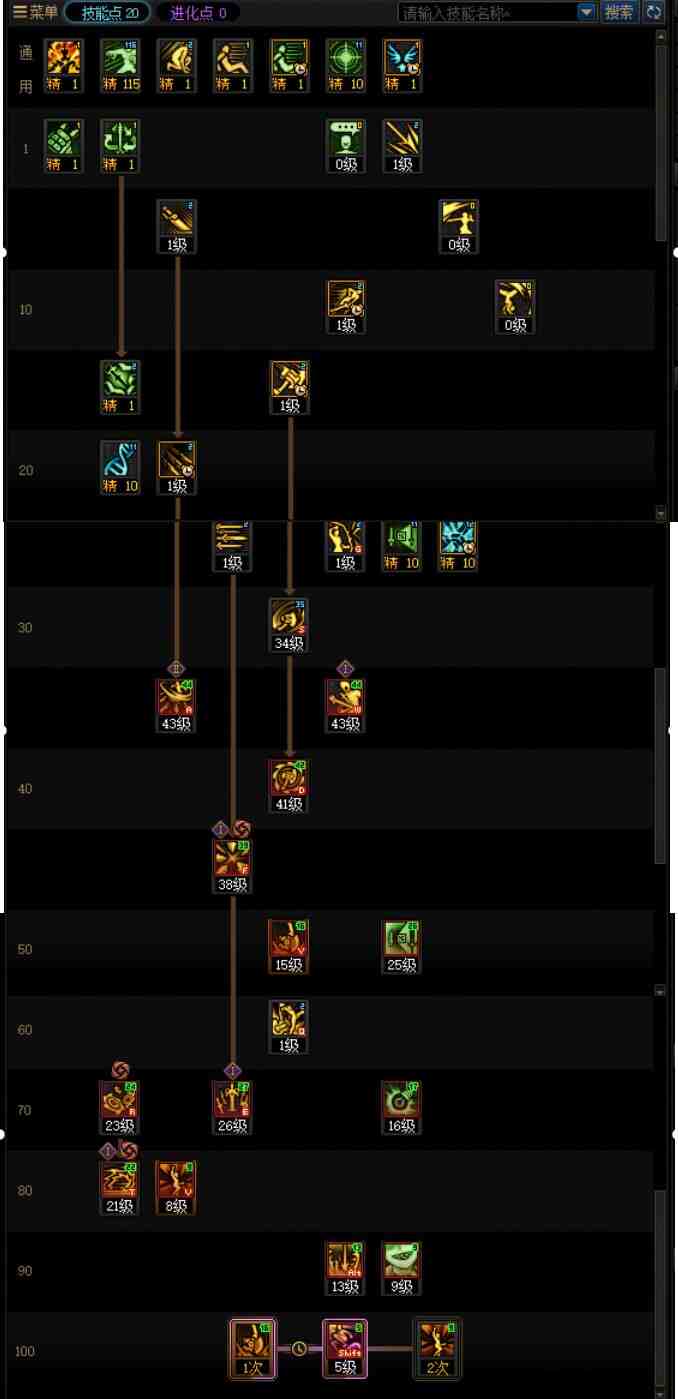 DNF17周年庆奇美拉加点攻略