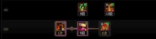 DNF2025金秋版本男散打加点攻略