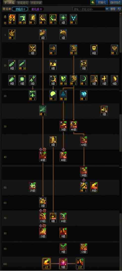 DNF17周年庆鬼泣加点攻略