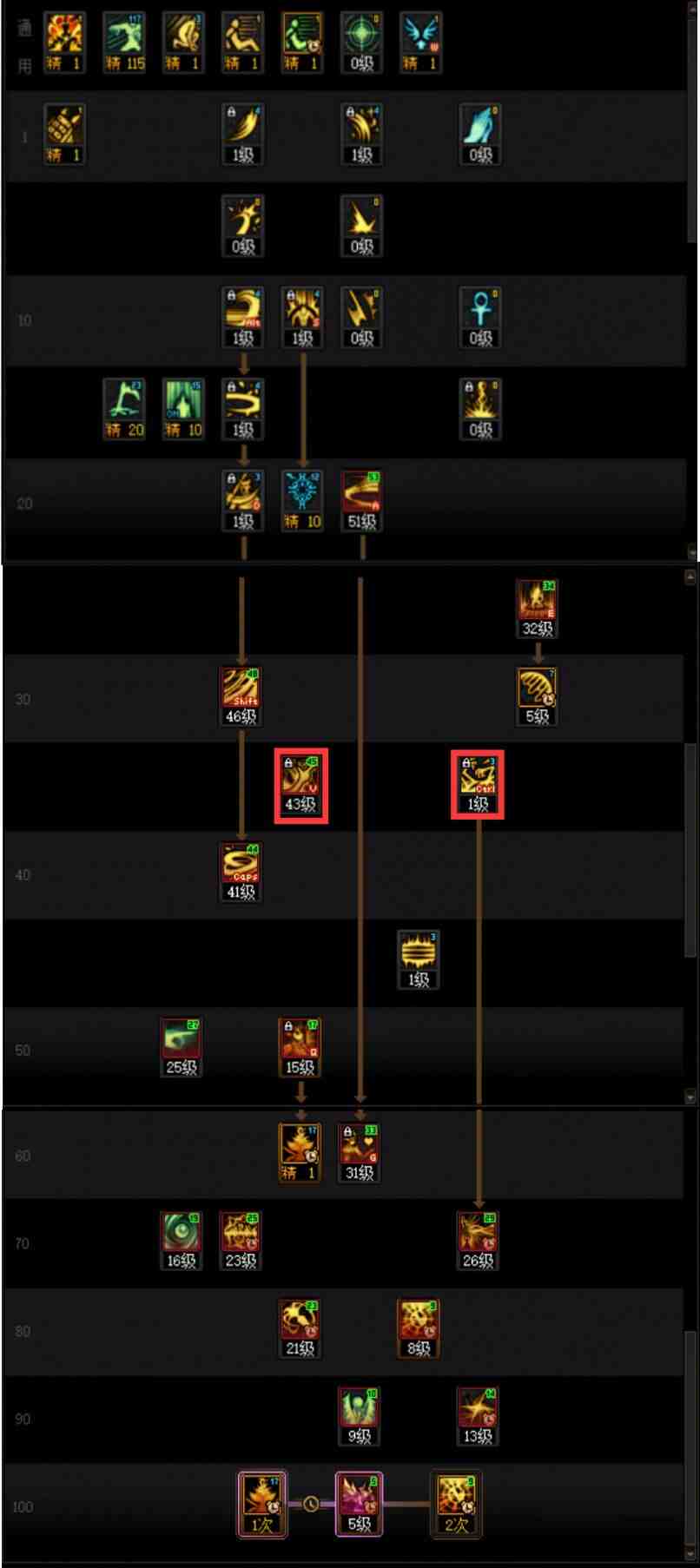 DNF17周年庆诱魔者加点攻略