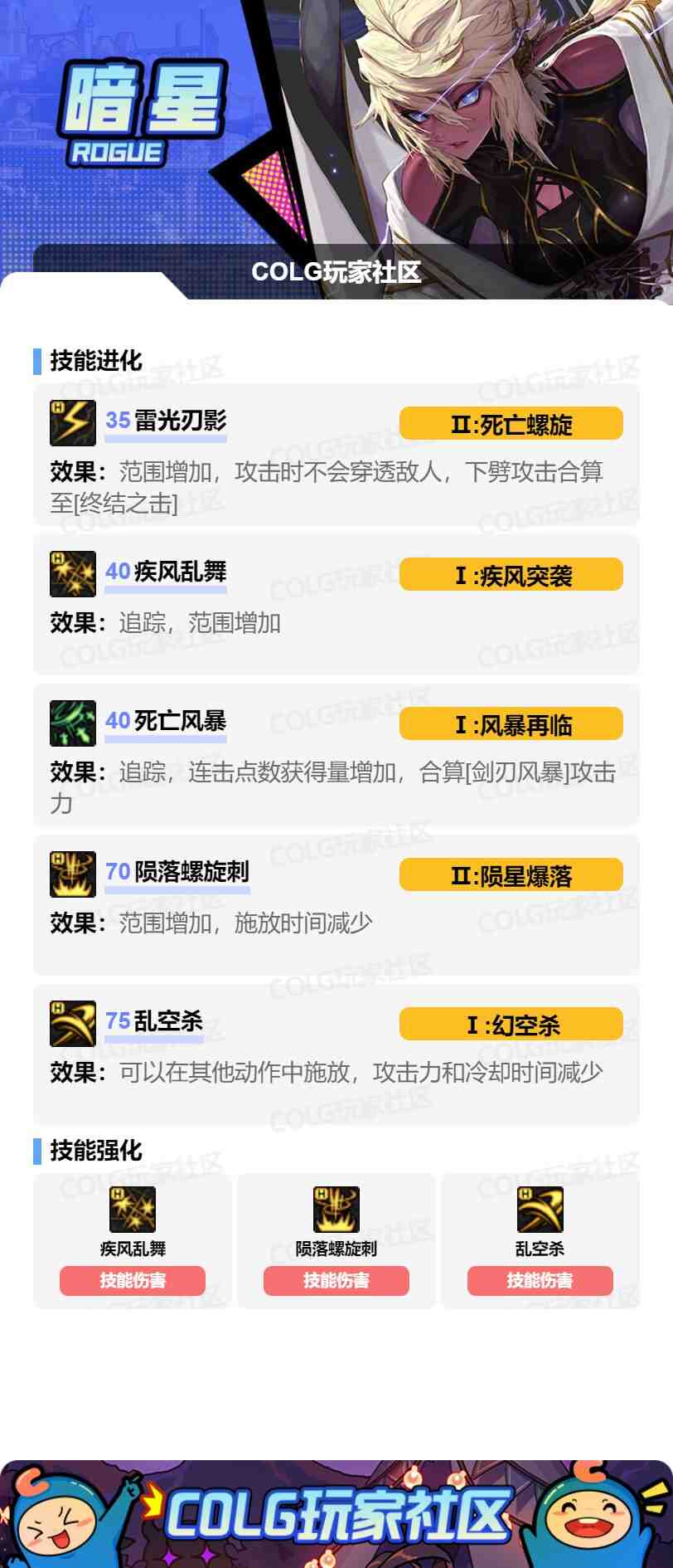 DNF17周年庆刺客加点攻略