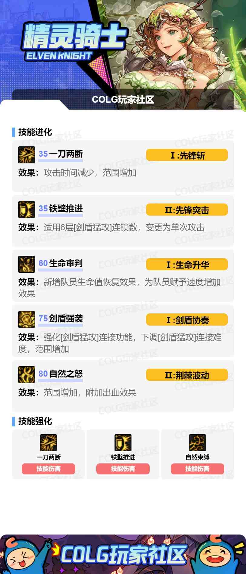 DNF17周年庆精灵骑士加点攻略