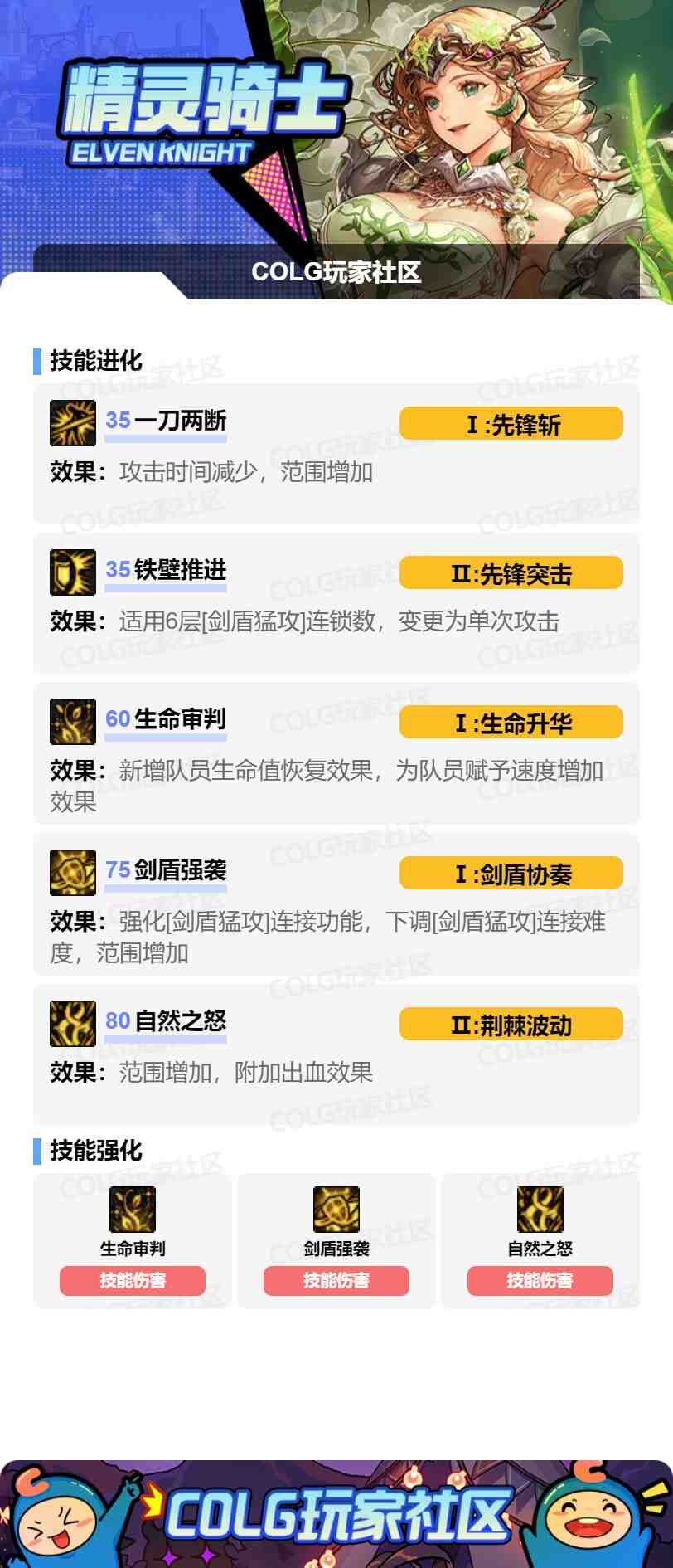 DNF17周年庆精灵骑士加点攻略