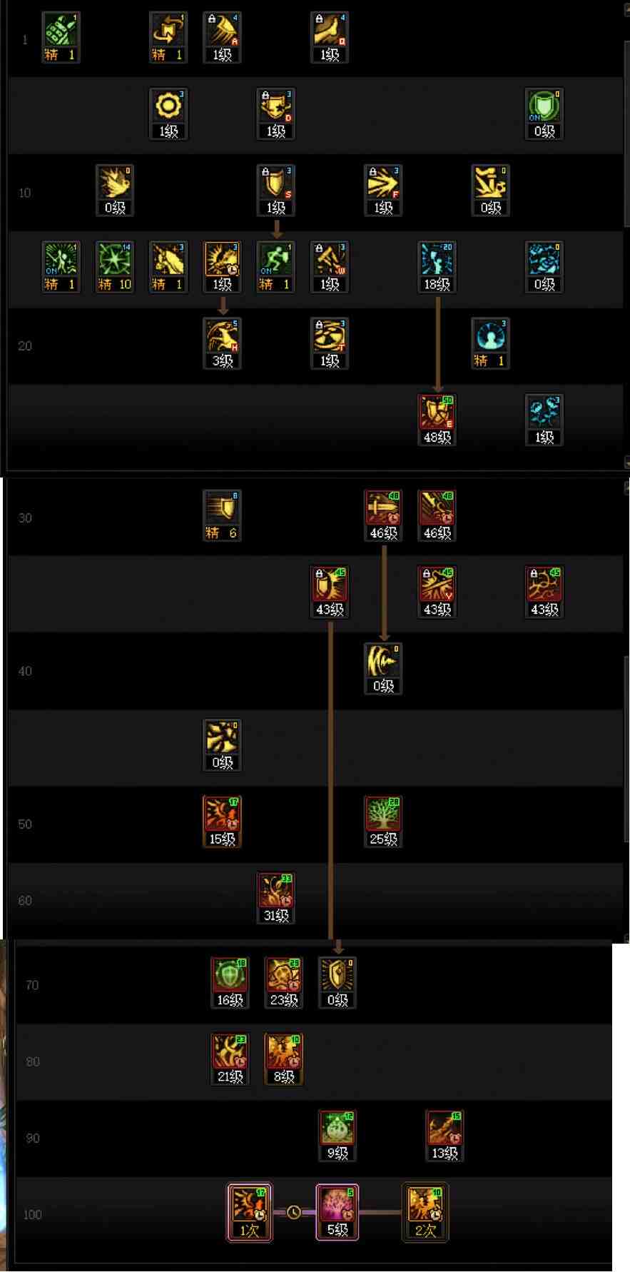 DNF17周年庆精灵骑士加点攻略
