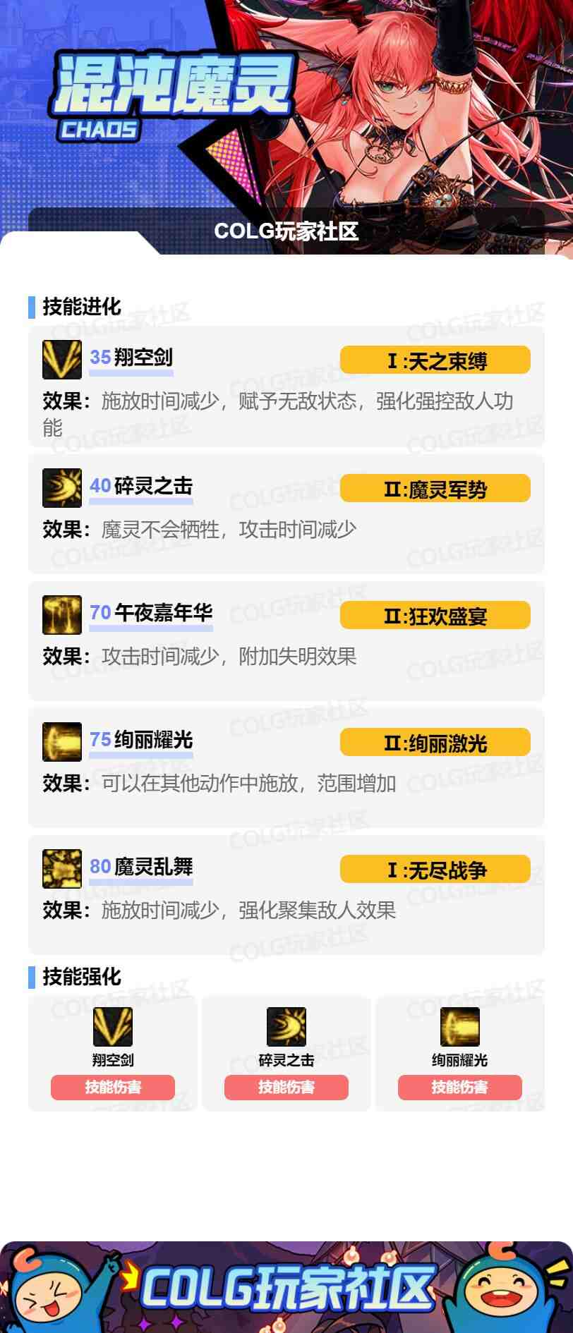 DNF17周年庆混沌魔灵加点攻略