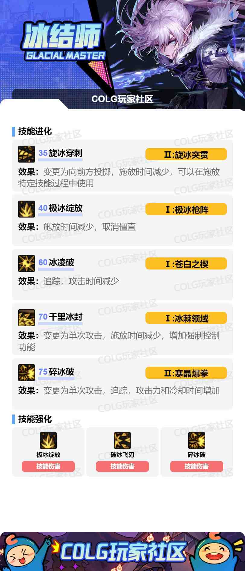 DNF17周年庆冰结加点攻略