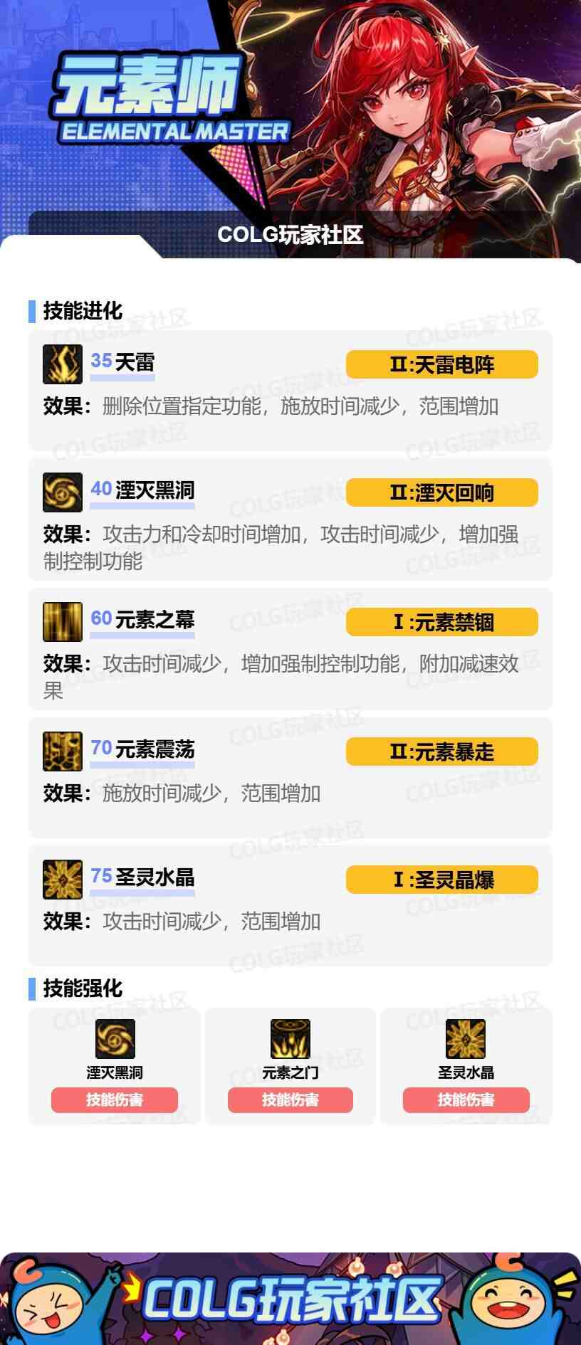 DNFSAO联动版本元素加点攻略