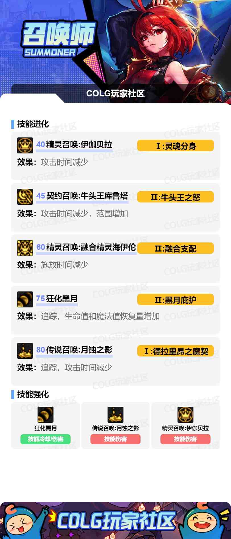 DNF17周年庆召唤加点攻略