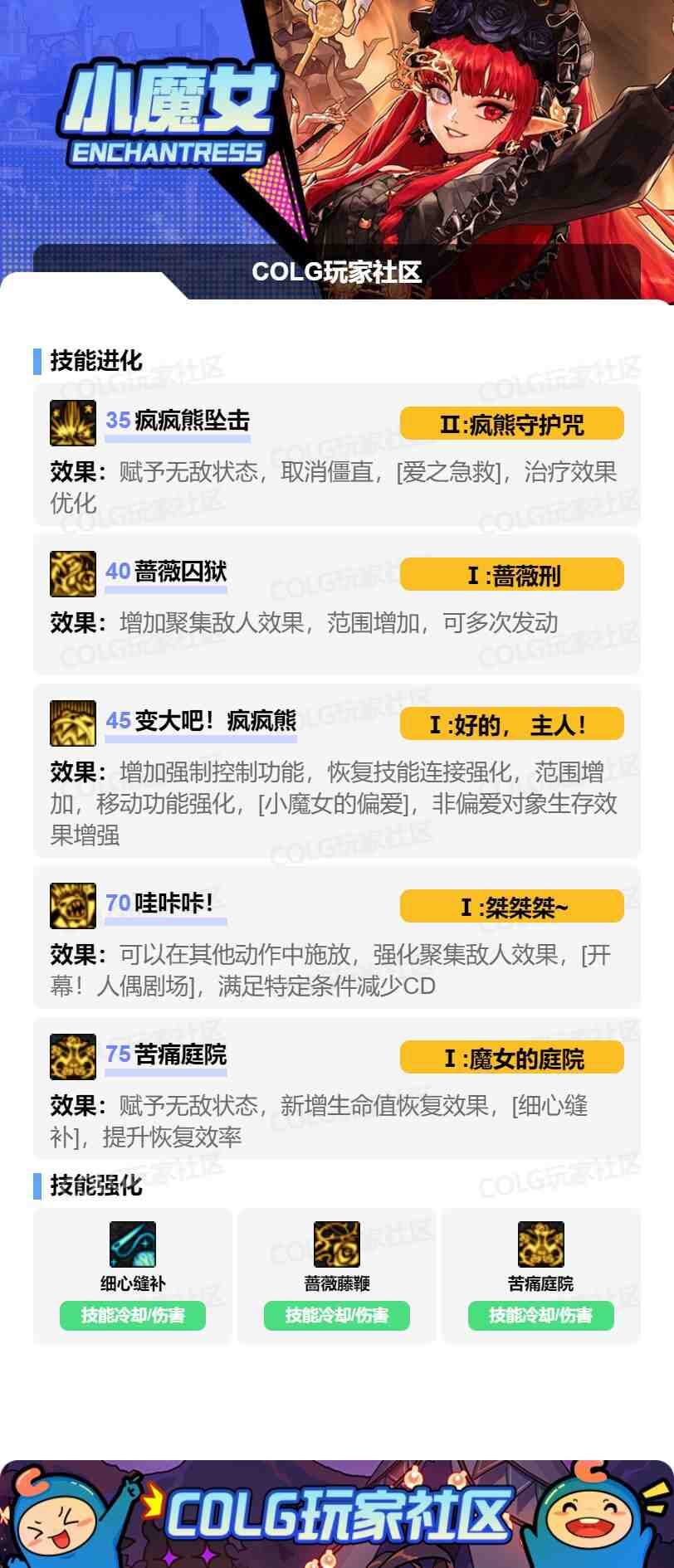 DNFSAO联动版本奶萝加点攻略