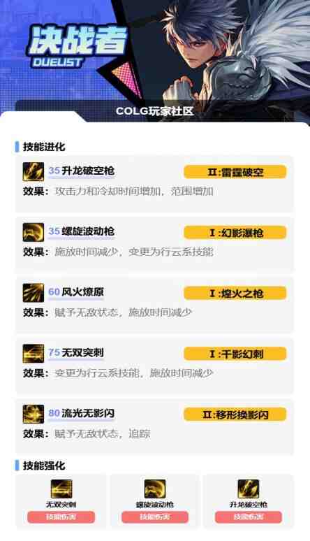 DNF2025国庆版本决战者加点攻略