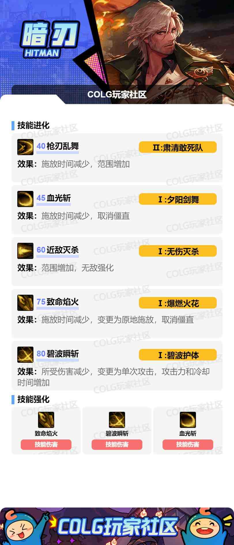 DNFSAO联动版本暗刃加点攻略