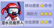 DNF魔界人庆典潜水员魔界人属性介绍