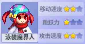 DNF魔界人庆典泳装魔界人属性介绍