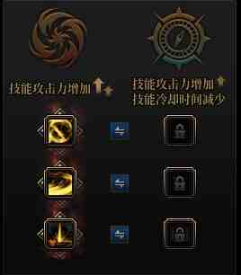 DNF剑影VP优先级推荐