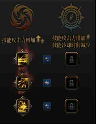 DNF赵云VP推荐