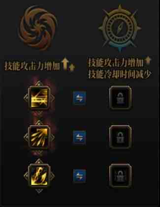 DNF赵云VP推荐