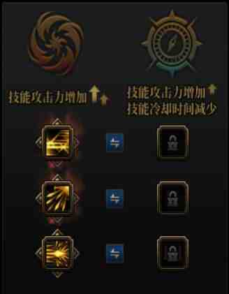 DNF赵云VP推荐