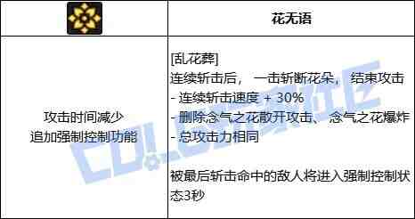 DNF剑帝VP推荐