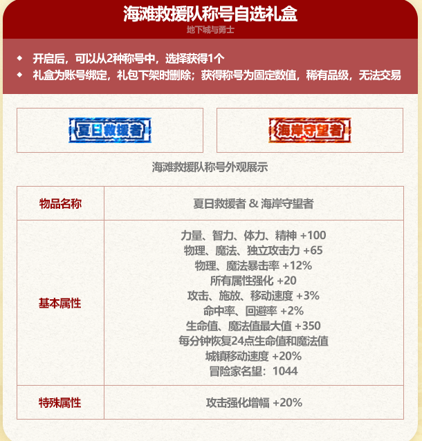 DNF2025夏日套称号属性一览