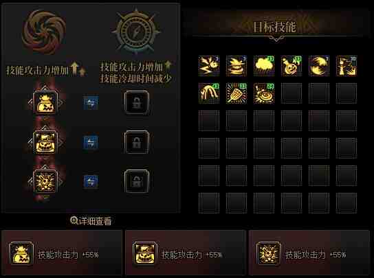 DNF魔道VP技能加点攻略